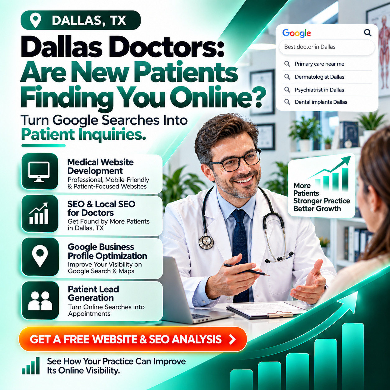 SEO and Digital Marketing for Medical Practices